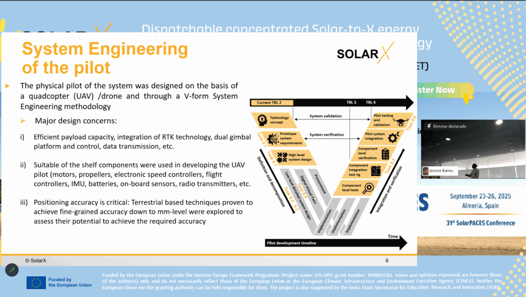SOLARX_Final_WorkShop_Highlights11