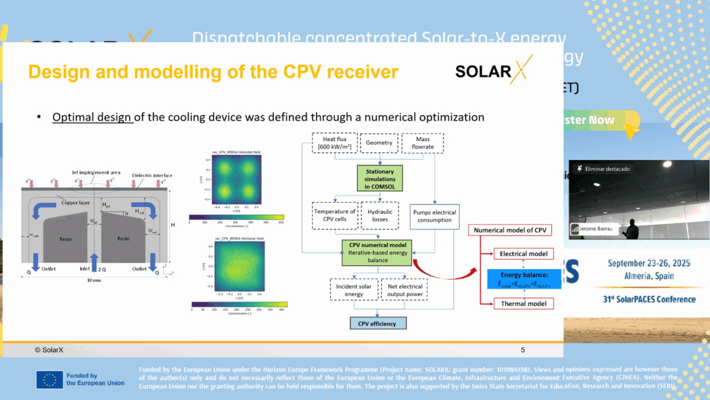 SOLARX_Final_WorkShop_Highlights4