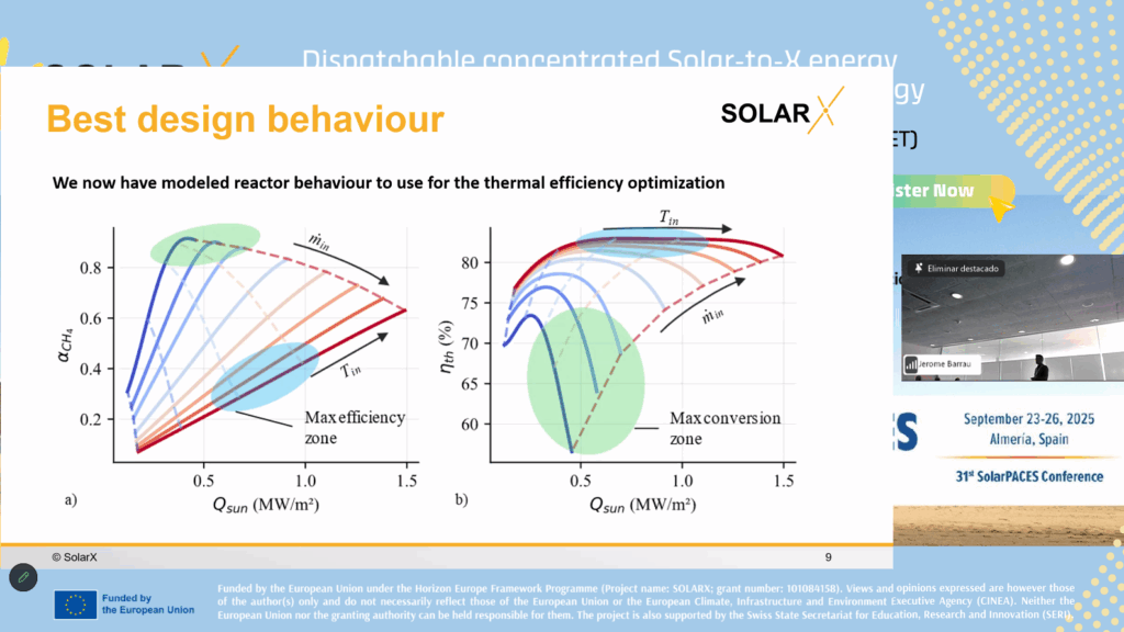 SOLARX_Final_WorkShop_Highlights6