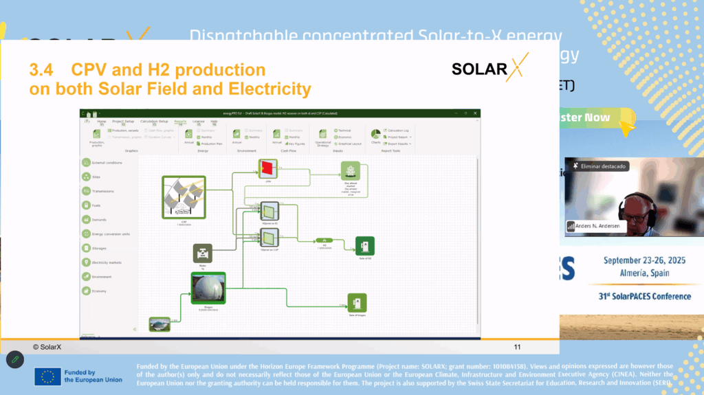 SOLARX_Final_WorkShop_Highlights7