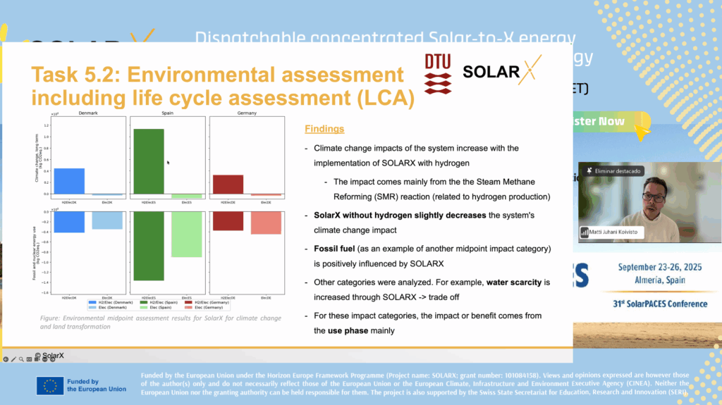 SOLARX_Final_WorkShop_Highlights8