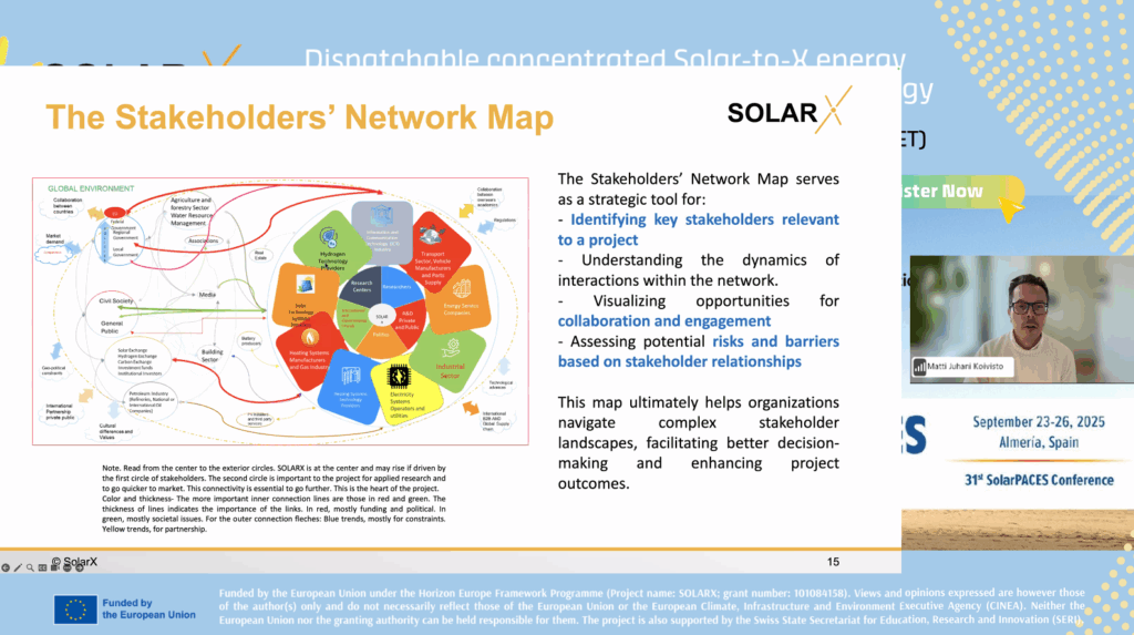 SOLARX_Final_WorkShop_Highlights9
